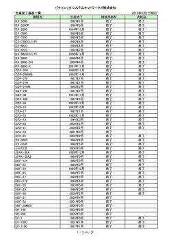 生産完了製品一覧表