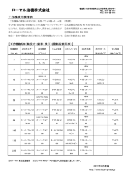 工作機械用油 - ローヤル油機