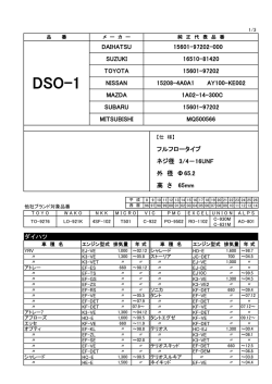 ダイハツ フルフロータイプ ネジ径 3/4－16UNF 外 径 &Phi; 65.2 高 さ 65mm