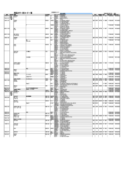 純正カラーコードはこちら