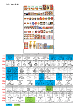 缶詰（水産・畜産）