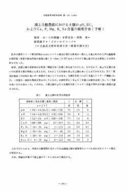 EOおよびOa、p、Mg、K、Na含量の頻度分布