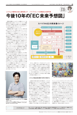 今後10年の「EC未来予想図」