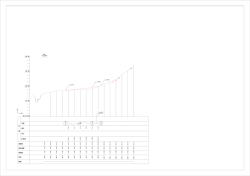 DL=110.00 120.00 130.00 計 画 曲線 測点 単距離 追加距離 地盤高