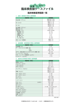 臨床検査基準範囲一覧
