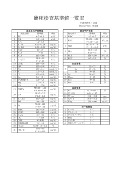 臨床検査基準値一覧表（2014/9/18～)（PDF）