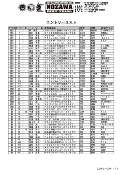 暫定エントリーリスト