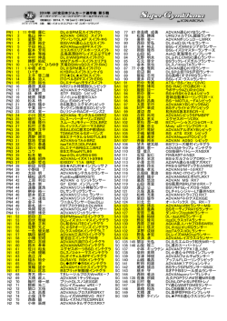 PN1 1 11 中根 康仁 DLSPM兄スイフトITO N3 77 87 奈良橋 成美
