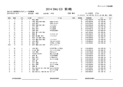 2014 SMJ ED 第3戦