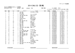 2014 SMJ ED 第3戦