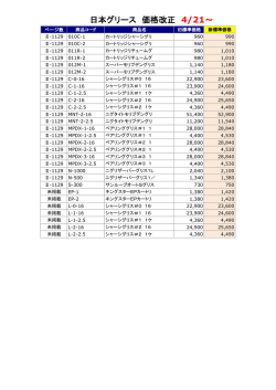 日本グリース 価格改正 4/21～