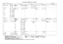 平成26年度前期 授業時間割表（2014年度入学者用）
