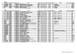 通信設備（PDF：92KB）
