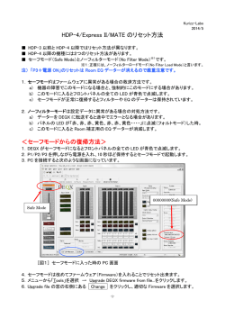 HDP-4/Express II/MATE のリセット方法 ＜セーフモード - Kurizz-Labo