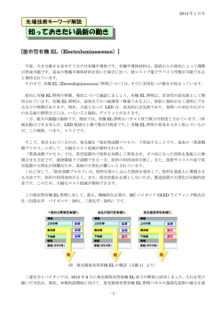 塗布型有機EL（Electroluminescence）