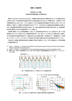 P20無機ELの温度特性 - JAXA Repository