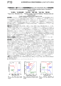 P19 反応性スパッタ法によるMgAl2O4バリア特性の評価