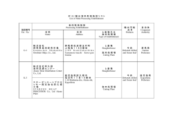 対EU輸出食肉取扱施設
