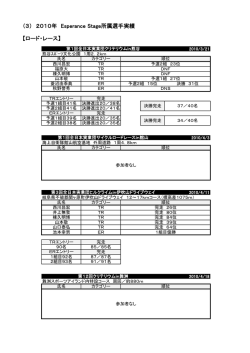 2010報告書（RR実績） - WordPress.com