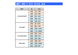 JEF／ESソロ 熊本・鹿児島 8.9