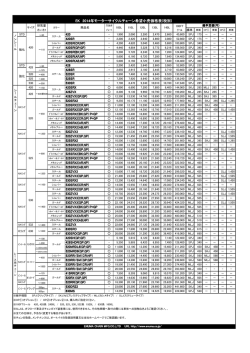 EKチェーン定価表 （PDFファイル）