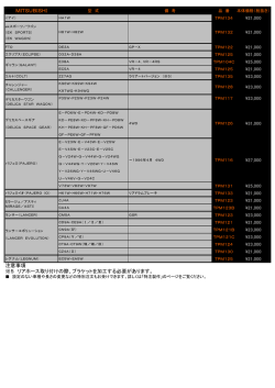MITSUBISHI 注意事項 ※5 リアホース取り付けの際、ブラケットを加工