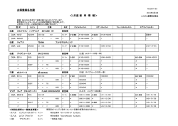 新型車のフィルターエレメント適応情報