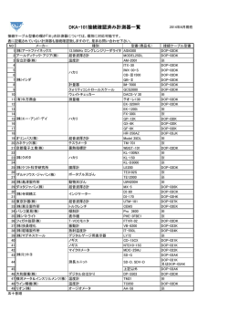DKA-101 接続確認済み計測器一覧(PDF) （2014.06）