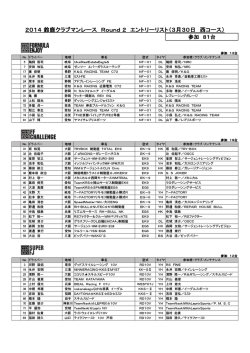 エントリーリスト（PDF：183KB）