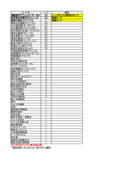 カード名 レア 備考 機動装甲『ヴァルカイザー』EX EX ハーフボックス専用