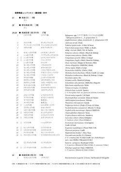 EX EW CR+EN 1 2 3 4 5 6 9 10 11 12 13 14 15 16 17 18 19 20 21