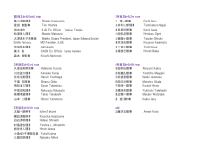 前列左からfront row CAOA Ex Officio Sunao Kaneko add