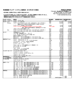 ウェザー・シリーズ