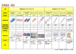 穿刺器具一覧表 大分クローバーの会