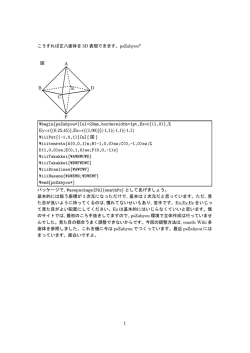 1つ上の空間図形の処理を3D表現したもの