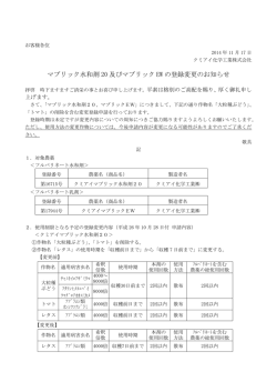 マブリック水和剤 20 及びマブリック EW の登録変更のお知らせ