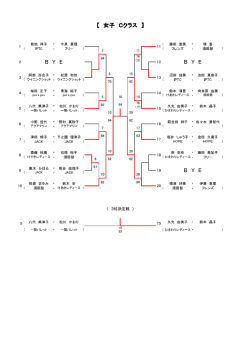 B Y E B Y E B Y E 【 女子 Cクラス 】