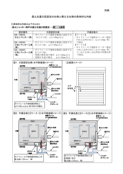 別紙 国土交通大臣認定の仕様と異なる仕様の具体的な内容