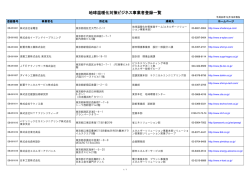 ビジネス事業者一覧 PDF版 - 東京都地球温暖化防止活動推進センター