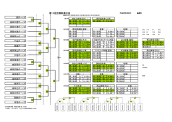 第13回支部秋季大会 E B ツ F K イ I