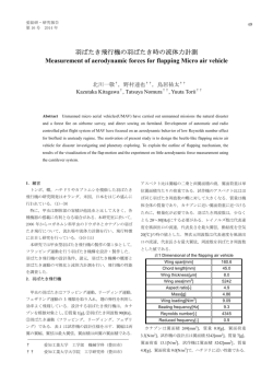 羽ばたき飛行機の羽ばたき時の流体力計測