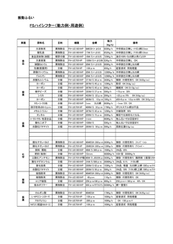 &yuml;ž&yuml;p&yuml;&bull;&yuml;p&yuml; 2 0 1 3 0 8 2 0 . xls