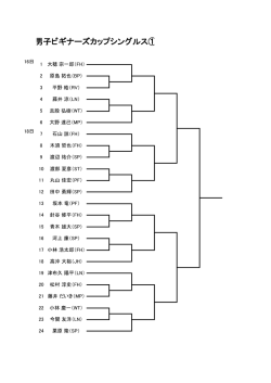 男子ビギカシングルス①