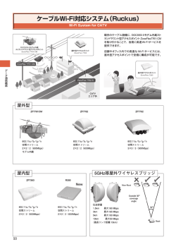 ケーブルWi-Fi対応システム（Ruckus）
