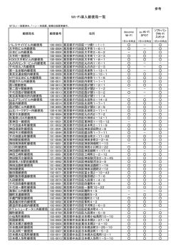 Wi-Fi導入郵便局一覧