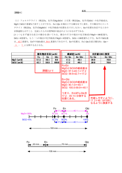 Fo En Qtz 課題3より 作図しやすいように、 17.2＋40.1が100に なるよう