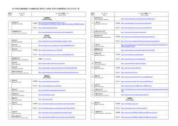 （日本語・日本文化研修留学生）受入れ大学一覧