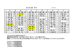 F E さんさん会 2013 A B C D