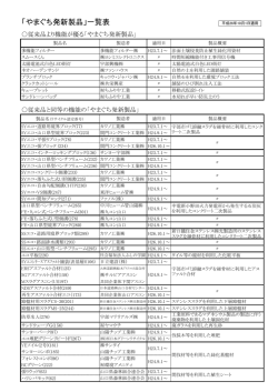 「やまぐち発新製品」一覧表(平成26年10月1日適用） (PDF