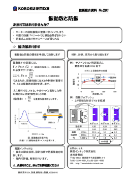 振動数と防振